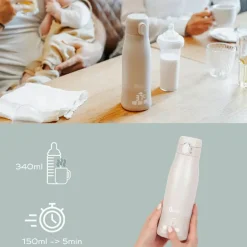 Baby Food Prep + Storage|Formula Dispensers-BabyMoov Bundles