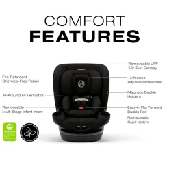 Soft Soles|Perforated Sneakers-Cybex Callisto G 360 Car Seat