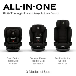 Soft Soles|Perforated Sneakers-Cybex Callisto G 360 Car Seat - Nightfall Black