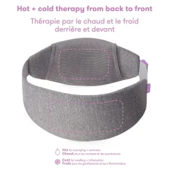 Labour + Post-Partum Kits-Frida Mom C-Section Recovery Band