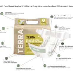 Disposable Diapers-Terra Diapers Size 3 (Crawler)