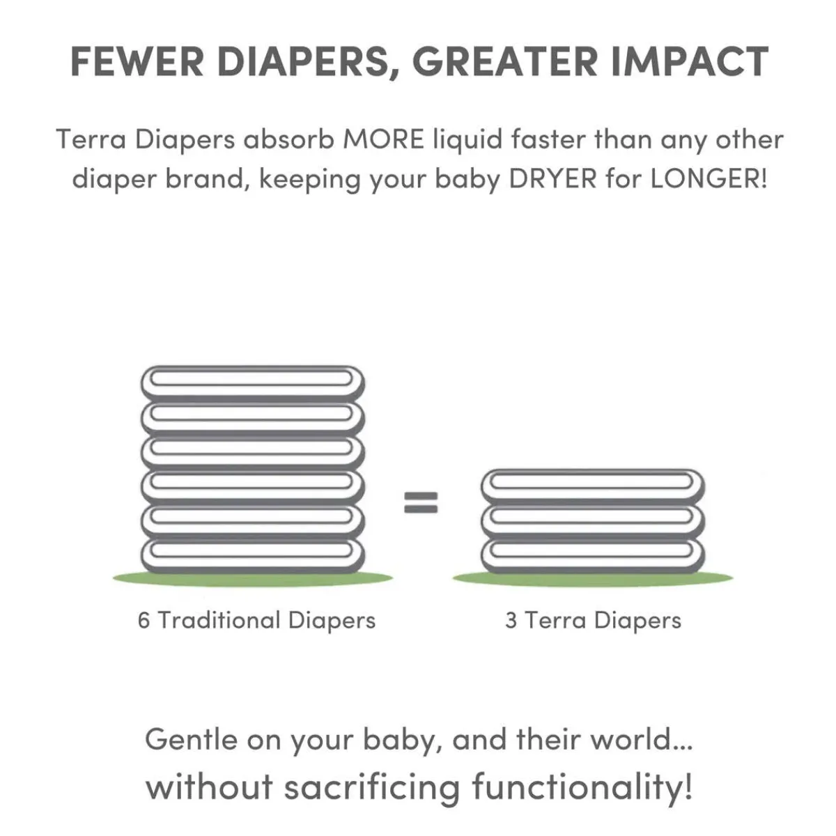 Disposable Diapers-Terra Diapers Size 3 (Crawler)
