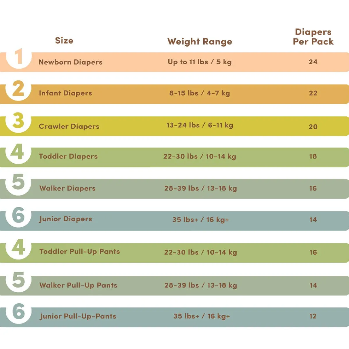 Disposable Diapers-Terra Diapers Size 3 (Crawler)