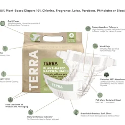Disposable Diapers-Terra Diapers Size 4 (Toddler)
