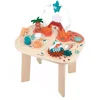 Activity Tables + Centers-Janod Dino Activity Table