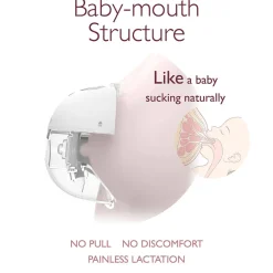 Breast Pumps + Accessories-Momcozy Double M5 All-in-One Breast Pump