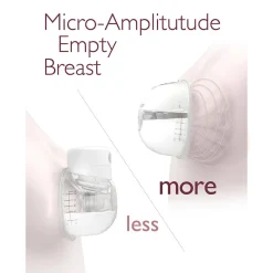 Breast Pumps + Accessories-Momcozy Double M5 All-in-One Breast Pump