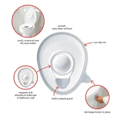 Potties-Skip Hop Easy Store Toilet Trainer White