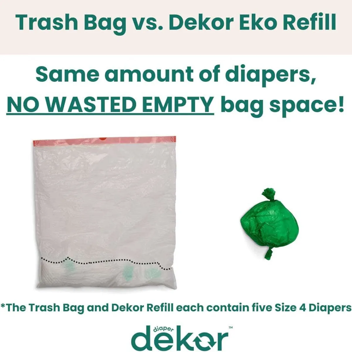 Inserts + Refills|Diaper Pails-Dekor Eko Plus Gift Set White