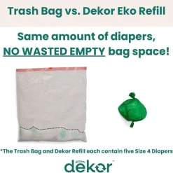Inserts + Refills|Diaper Pails-Dekor Eko Plus Refill (2 Pack)