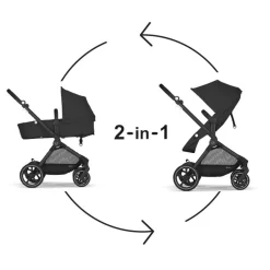 Travel Systems|Full-Sized Strollers-Cybex EOS 5-in-1 Travel System