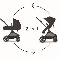 Full-Sized Strollers-Cybex EOS Stroller