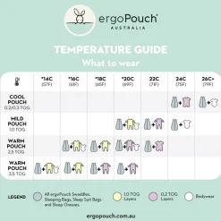 Sleep Sacks + Wraps-ErgoPouch Ergo Cocoon - Print (1.0 TOG)