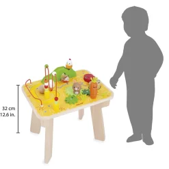 Activity Tables + Centers-Janod Farm Activity Table