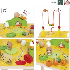 Activity Tables + Centers-Janod Farm Activity Table