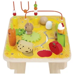 Activity Tables + Centers-Janod Farm Activity Table