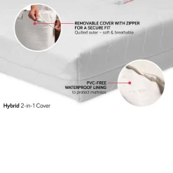 Crib Mattress Protection-Babyletto Hybrid Mini Crib Mattress Cover