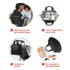 Diaper Bags-Skip Hop Mainframe Backpack