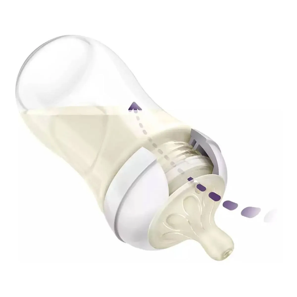 Baby Bottle Sets|Baby Bottles-Philips Avent Natural Newborn Starter Set