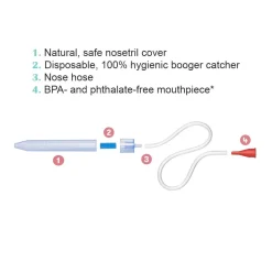 Baby Medical-Fridababy NoseFrida the Snotsucker