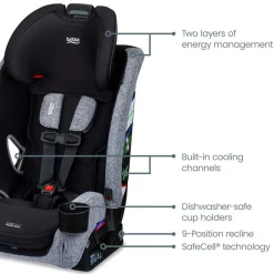 Car Seat Bases|All-In-One Car Seats-Britax One4Life Slim Click Tight All-in-One Car Seat