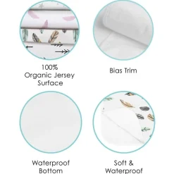 Changing Pads + Covers-Kushies Organic Jersey Change Pad