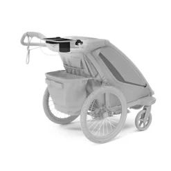 Stroller Accessories-Thule Organizer