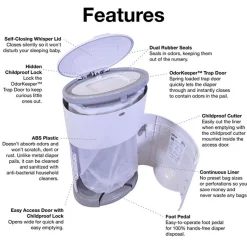 Inserts + Refills|Diaper Pails-Dekor Plus Gift Set White