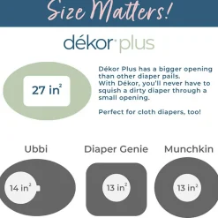 Inserts + Refills|Diaper Pails-Dekor Plus Gift Set White