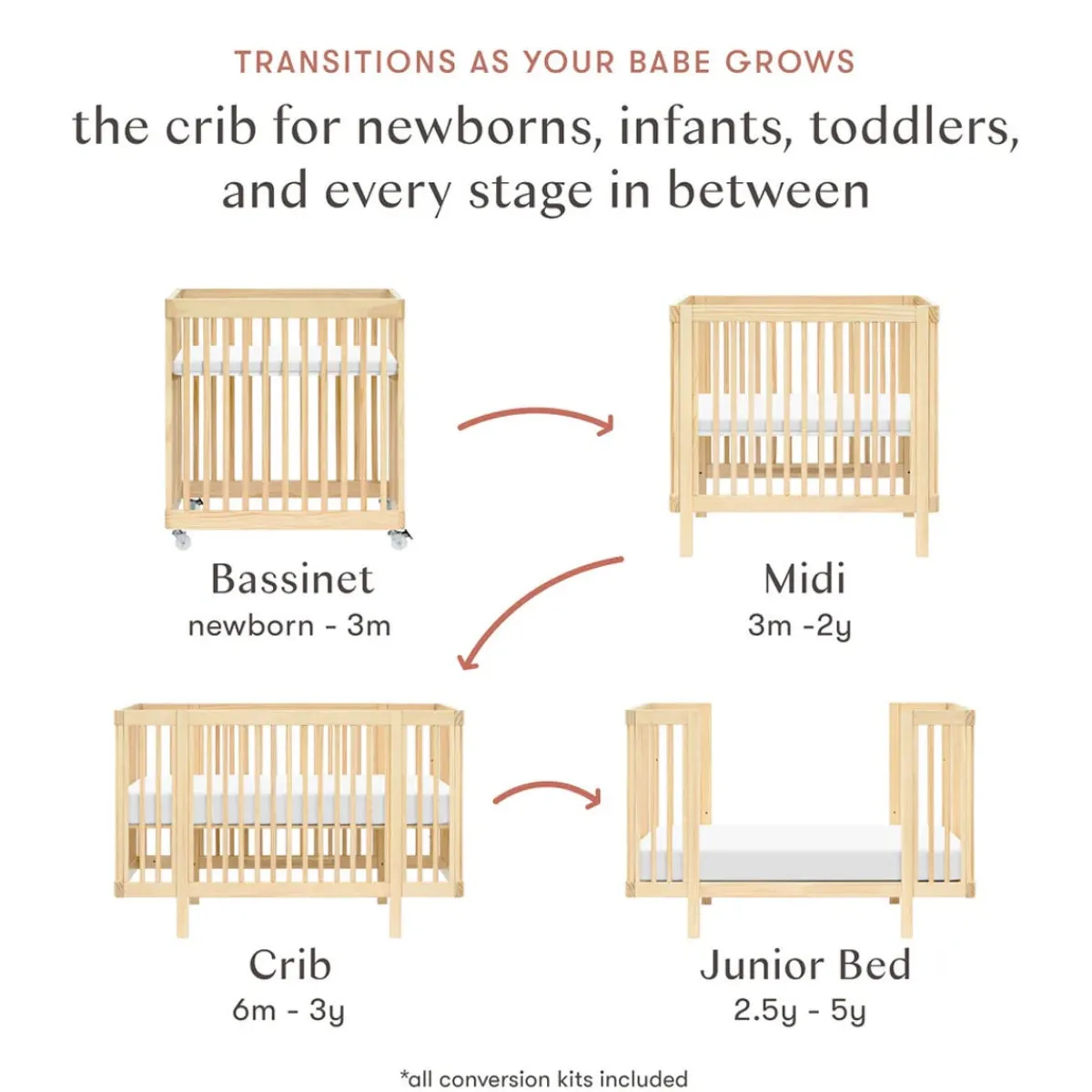 Convertible Cribs-Babyletto Pogo 8-in-1 Crib with All-Stages Conversion Kits