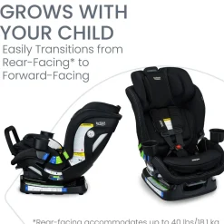 Car Seat Bases|Convertible Car Seats-Britax Poplar S Convertible Car Seat