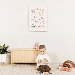 Wall Decor-Gathre Poster