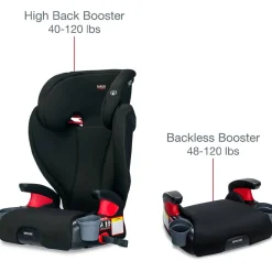 Car Seat Bases|High-Back Booster Seats-Britax Skyline Booster Seat Dusk