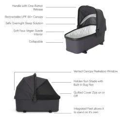 Stroller Accessories-Veer Switchback Bassinet