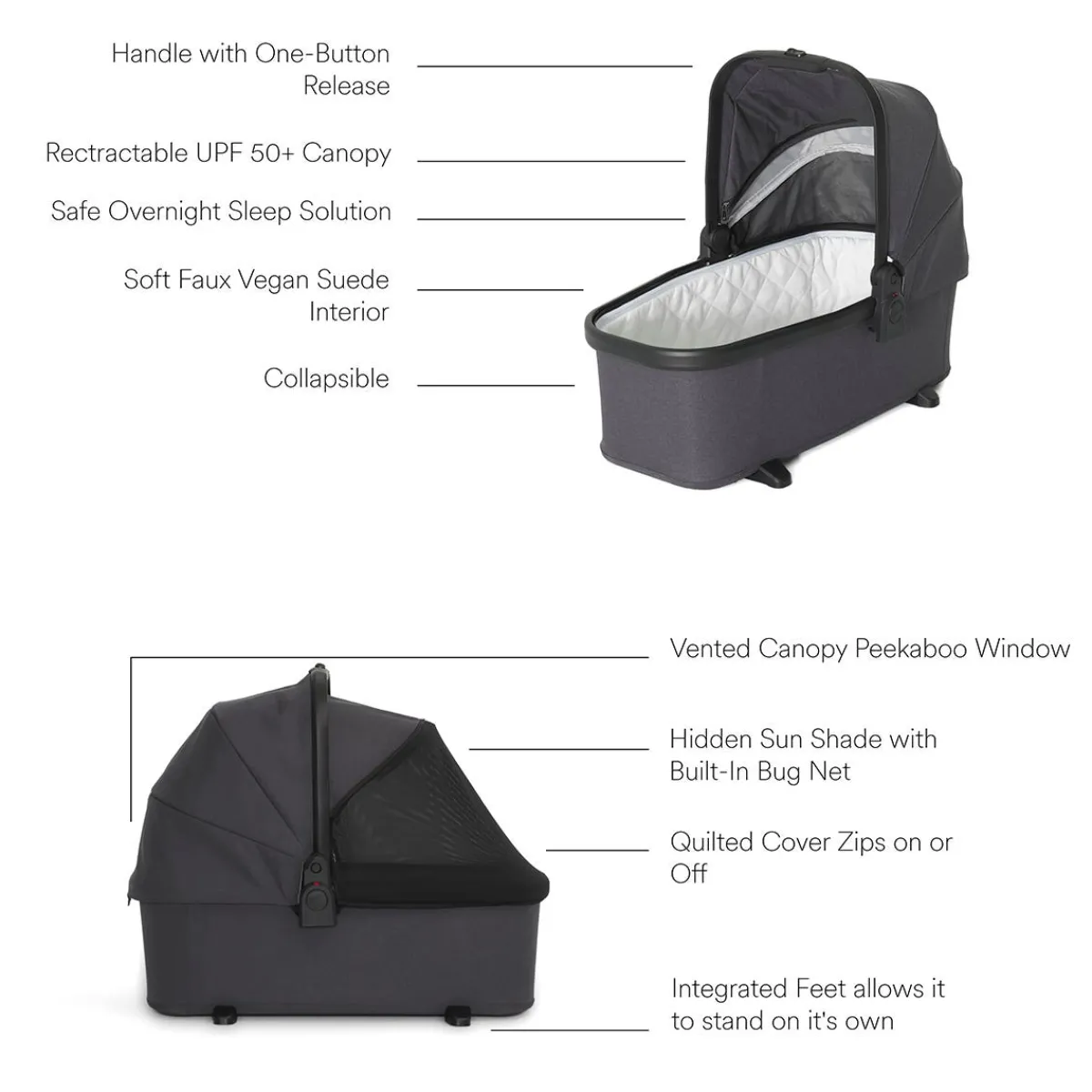 Stroller Accessories-Veer Switchback Bassinet