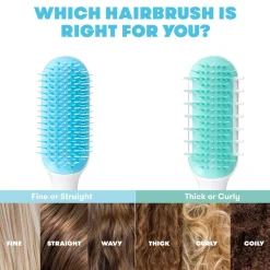 Baby Brushes + Combs-Fridababy Thick or Curly Hair Detangler