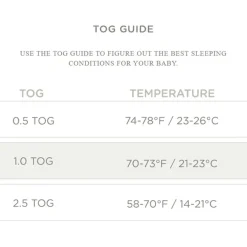 Blankets-Gunamuna Toddler Cozy Cloud Blanket (2.5 TOG)