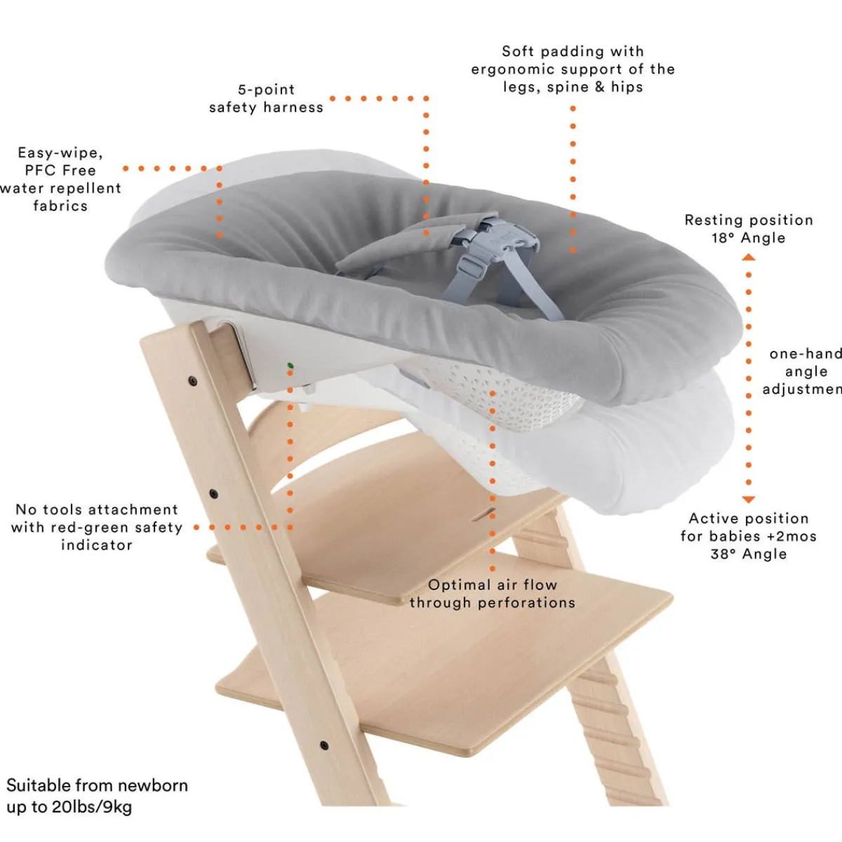 High Chairs & Boosters|Highchairs + Boosters-Stokke Tripp Trapp® Newborn Set