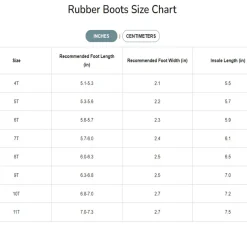 Winter Boots|Rain Boots-Stonz Urban Boots Black