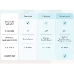 Crib Mattresses-Newton Baby Waterproof Crib Mattress
