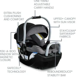 Travel Systems-Britax Willow Grove SC Travel System