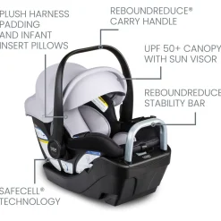 Car Seat Bases|Nfant Car Seats-Britax Willow S Car Seat with Alpine Base