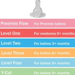 Nipples + Bottle Accessories-Dr. Brown's Y-Cut Standard Nipple (2 Pack)
