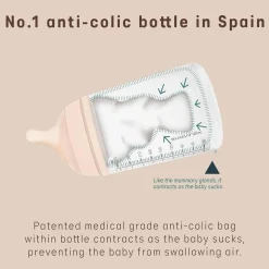 Baby Bottles-Suavinex Zero.Zero Anti Colic Bottle (6 oz)