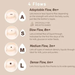 Nipples + Bottle Accessories-Suavinex Zero.Zero Nipples Slow Flow (0M+) 2 Pack